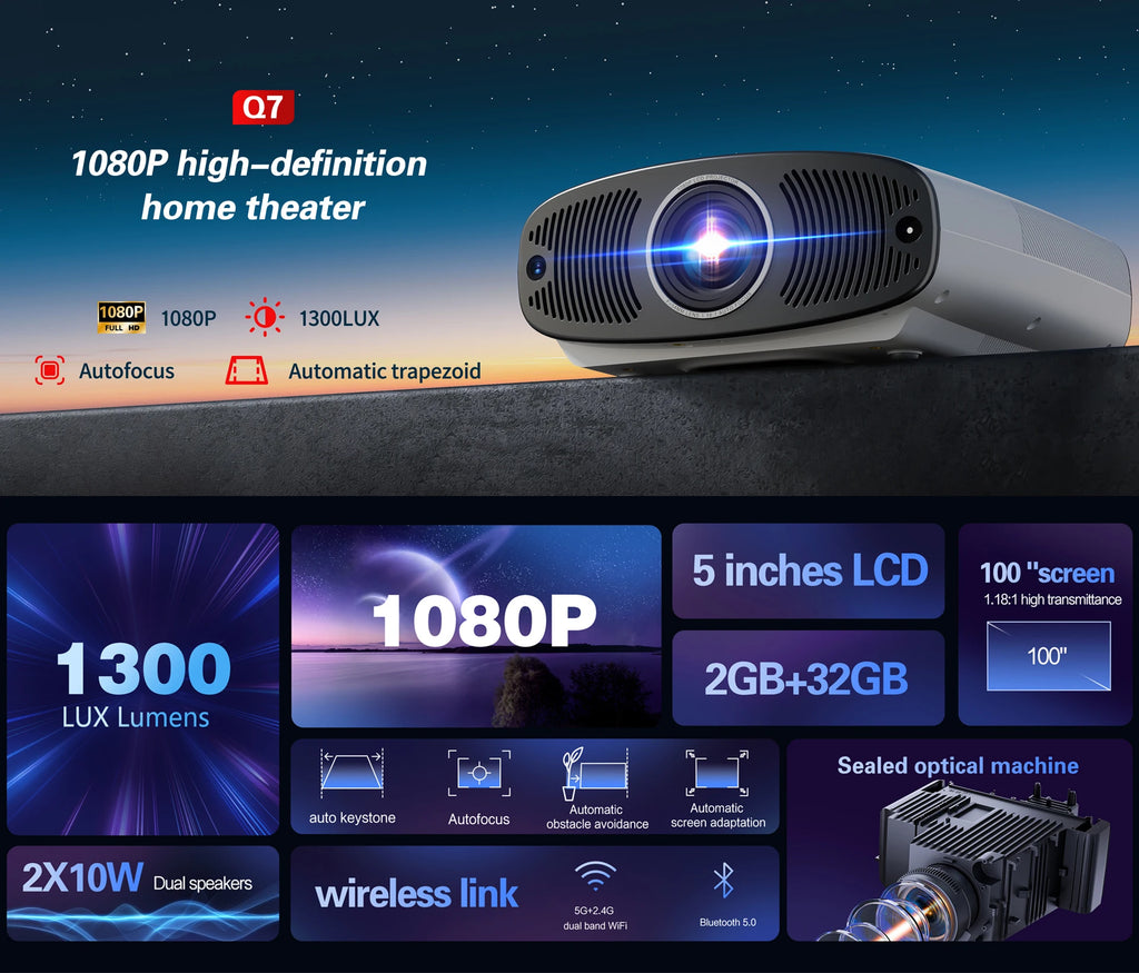 Yinzam GTV Smart Projector 1300 ANSI 1920x1080P Full Auto Obstacle Avoidance Home Theater Portable Projector WiFi Dual Speakers