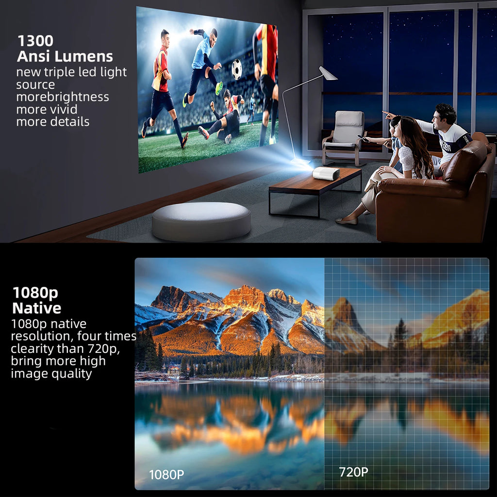 Yinzam GTV Smart Projector 1300 ANSI 1920x1080P Full Auto Obstacle Avoidance Home Theater Portable Projector WiFi Dual Speakers